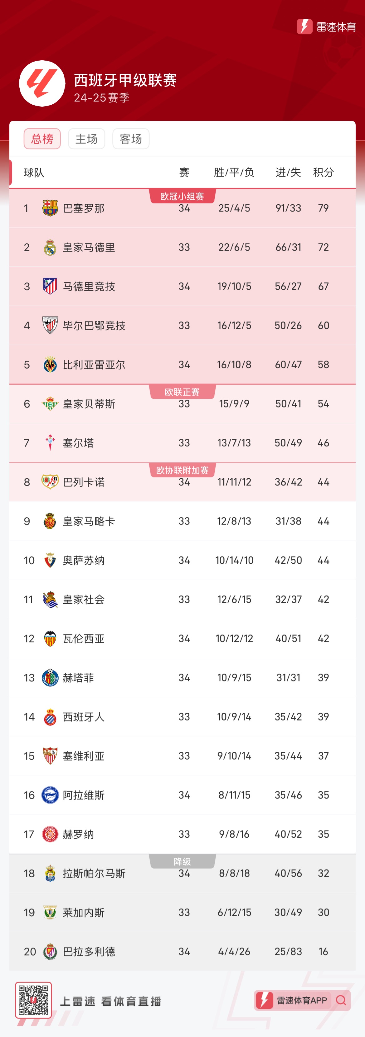 然契合 然契合