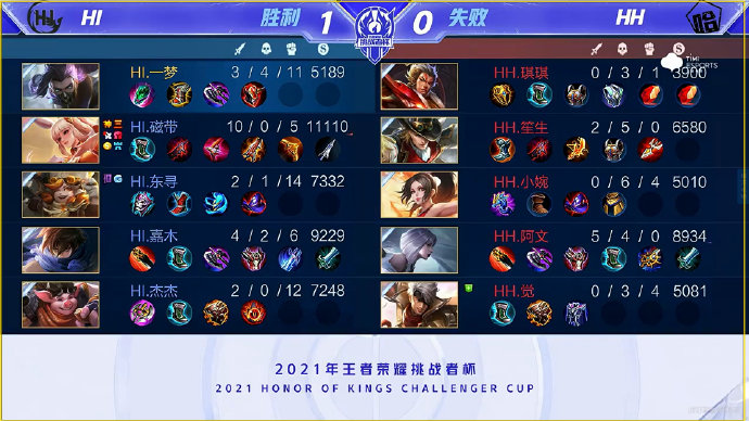 她在比赛管