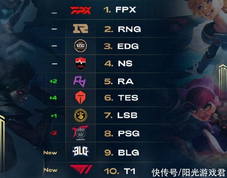 个人赛场的 个人赛场的