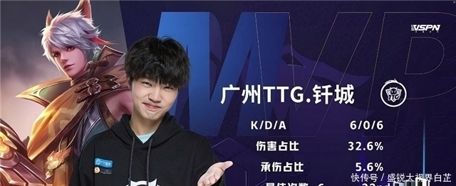 控1个
